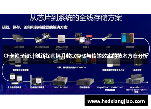 CF卡箱子设计创新探索提升数据存储与传输效率的技术方案分析